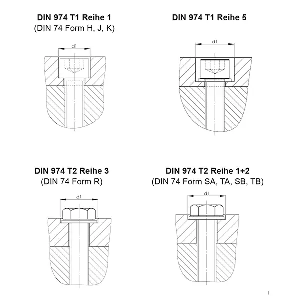 Product image 3 of the product “VS 90-M8-65 ”